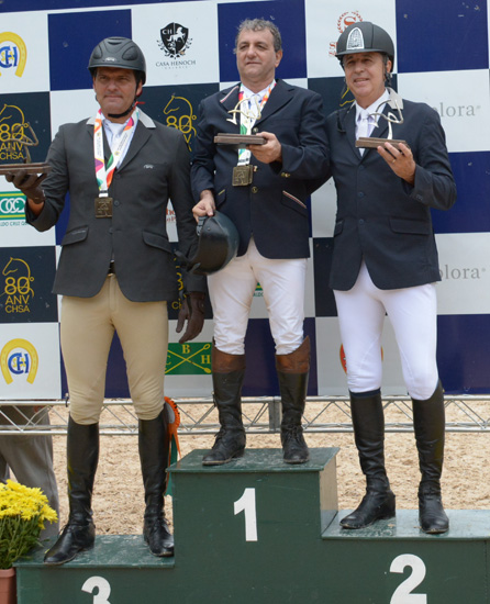 A satisfação dos Masters A