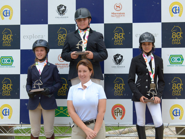 A satisfação dos Pré-mirins